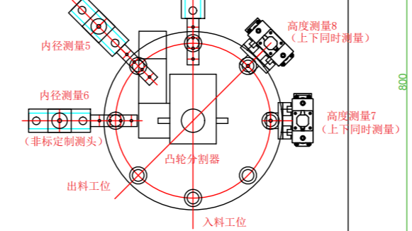 精密轴加工在线测量设备